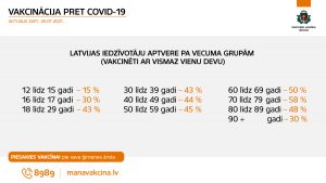 NVD_vakcinacija_twitter-2
